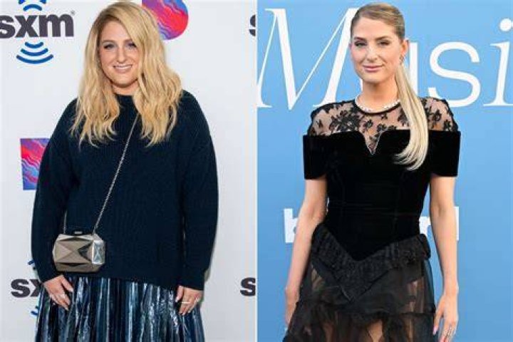 Meghan Trainor Height and Weight: Understanding the Pop Star's Physical Attributes