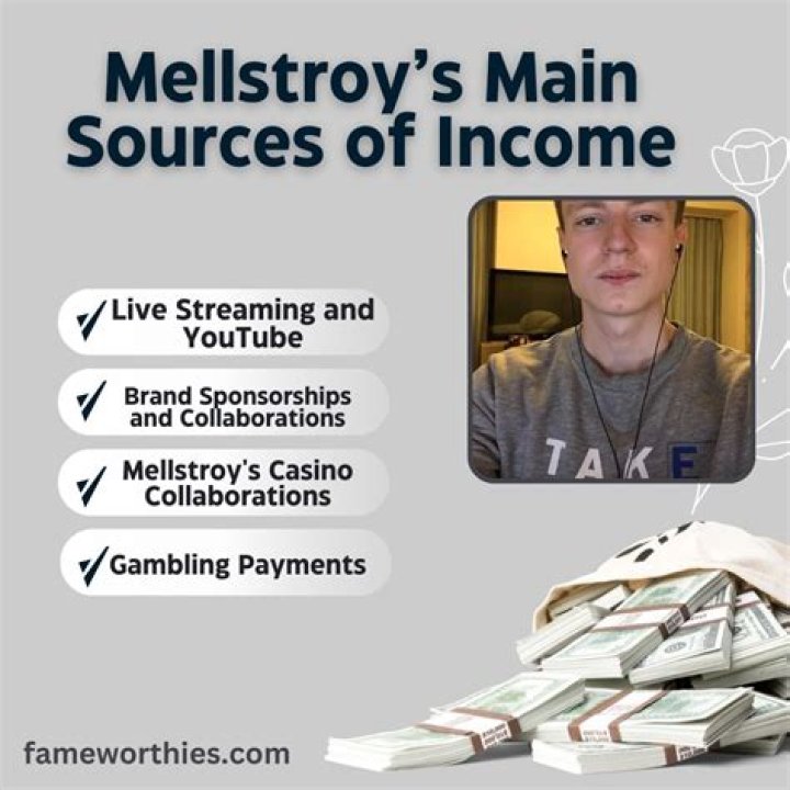 Mellstroy's Net Worth: The Untold Story Of Wealth And Success