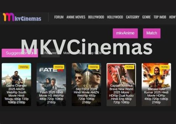 Mkvcinemas 4k Movies: Your Ultimate Streaming Haven