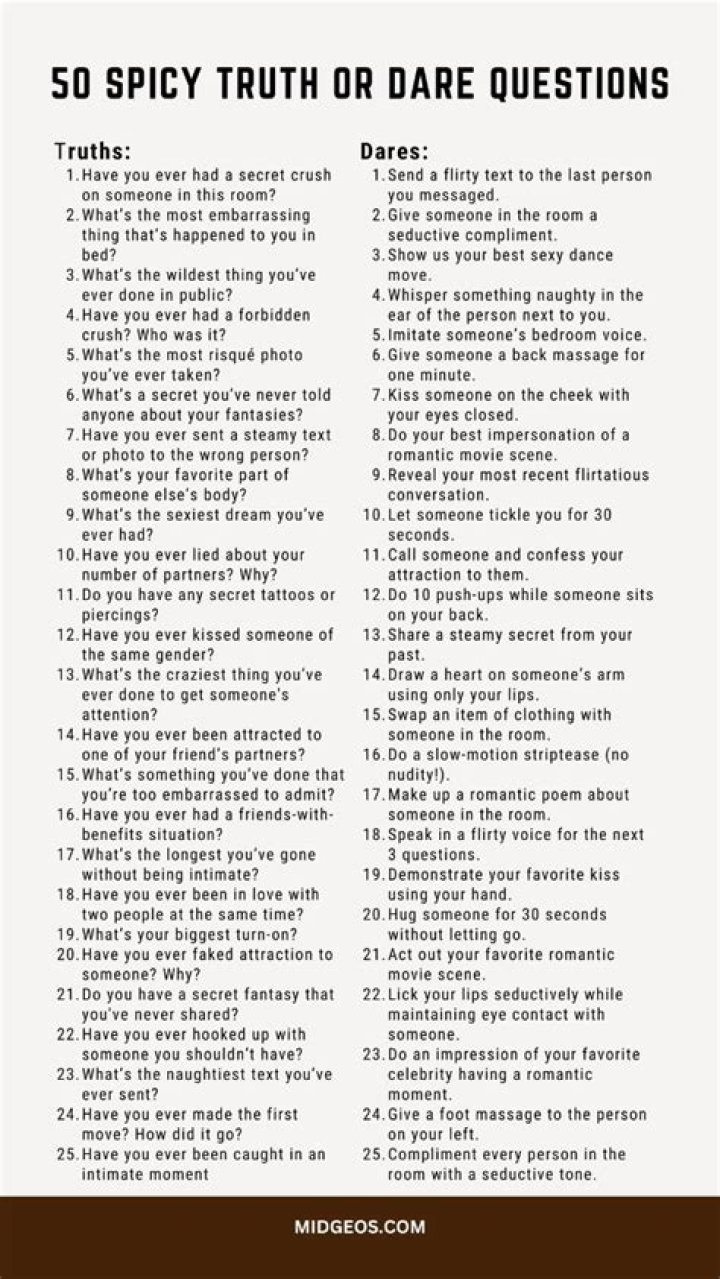 Most Likely To Get Spicy Questions: The Ultimate Guide