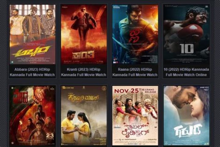 MovieRulz ST Kannada: The Ultimate Guide for Kannada Movie Enthusiasts