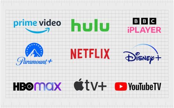 MovieRulzHD: Your Ultimate Guide to Streaming Movies