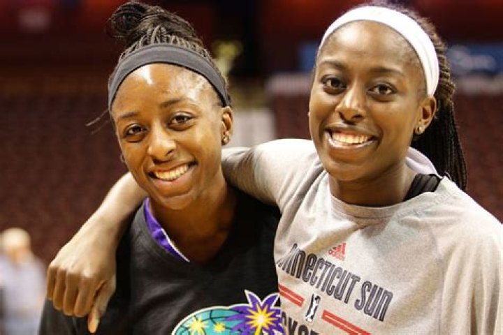 Nneka Ogwumike Partner: A Deeper Dive into the Life and Relationships of the WNBA Star