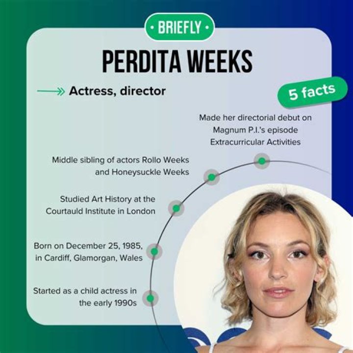 Perdita Weeks Disability: A Comprehensive Exploration of Her Journey and Advocacy