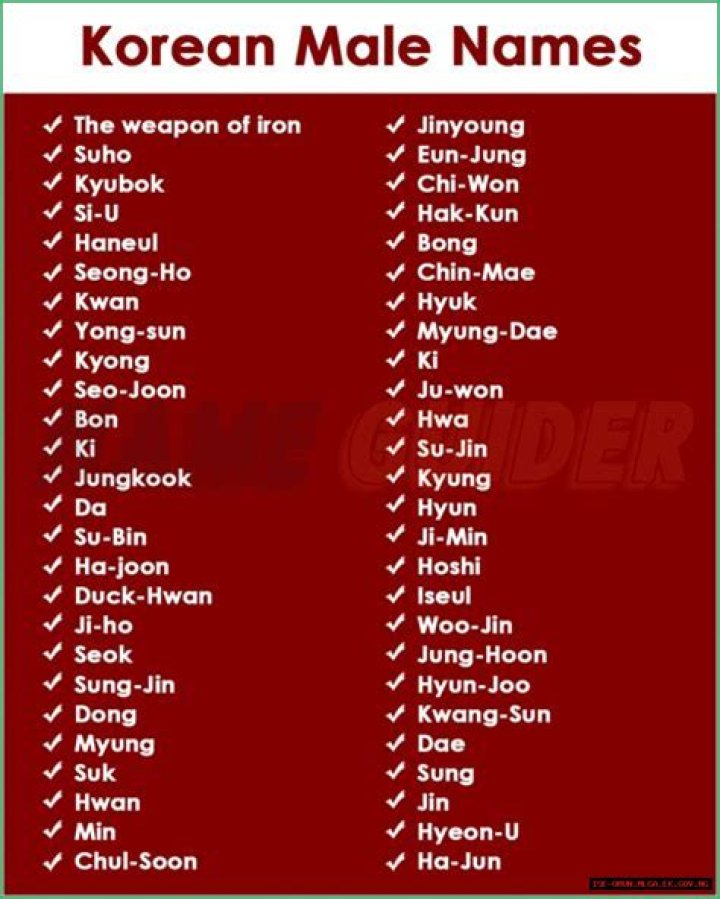 Popular Korean Male Names: A Guide To Meaning And Origin