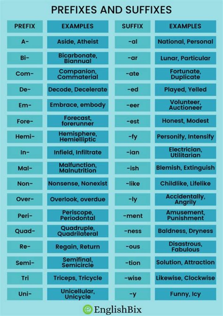 [Prefix] Empowering Words For The Modern Woman [Suffix]