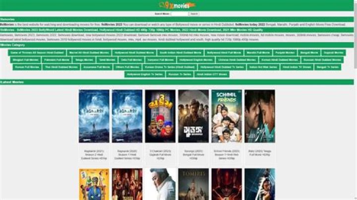 Prmovies: Your Ultimate Streaming Destination for Movie Buffs