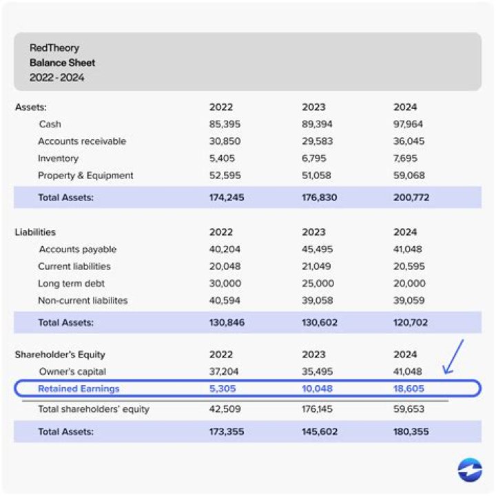 Profitable Earnings With Yamal: A Comprehensive Guide