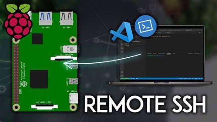 Remote IoT Monitoring with SSH: Download, Install, and Secure Raspberry Pi on Ubuntu for Mac