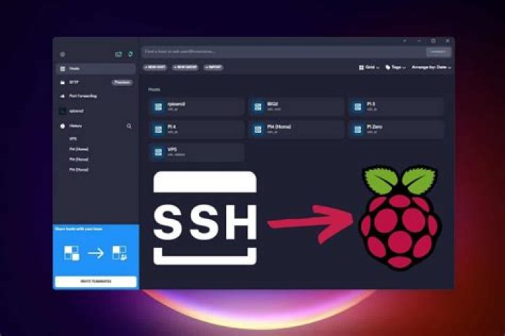 Remote IoT Platform SSH Raspberry Pi Download Free Windows: Your Ultimate Guide