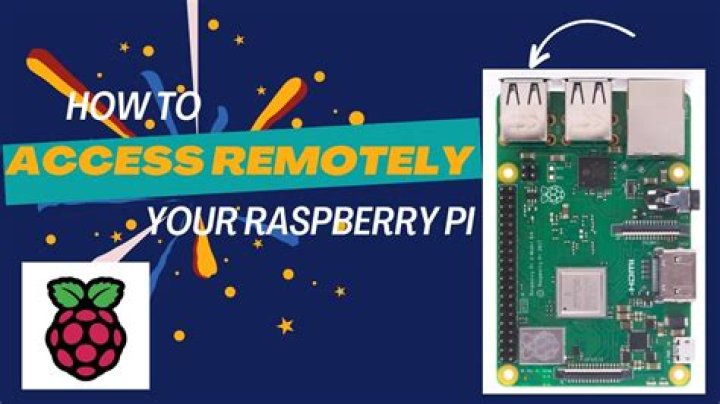 Remotely Access Raspberry Pi Remote IoT Download Free: Your Ultimate Guide