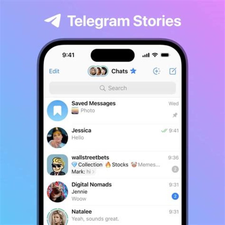 Secret Teen Telegram Groups Chats: Find Your Tribe and Connect with Likeminded Souls