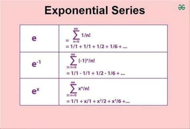 Solve 2 x^x^x^x: Unlocking the Secrets of Exponential Math