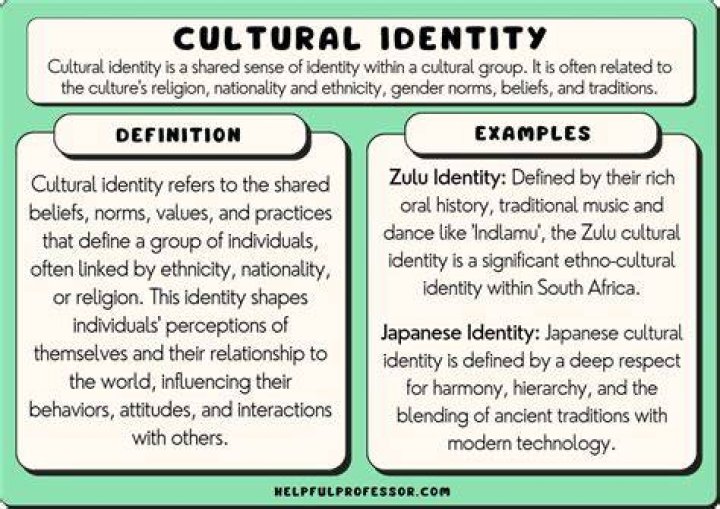 Somali Kalakicis: The Ultimate Guide to Understanding Its Roots, Culture, and Influence