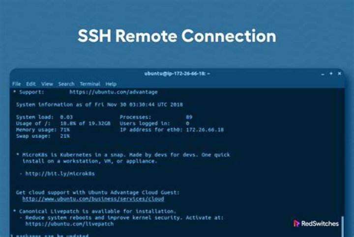 SSH Remote IoT Device Android APK: A Comprehensive Guide