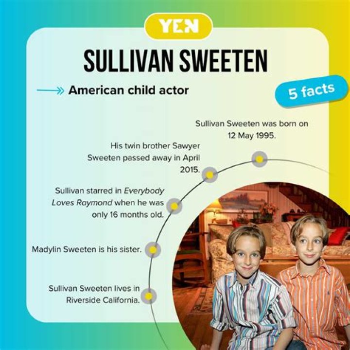 Sullivan Sweeten: The Ultimate Guide to the TikTok Sensation