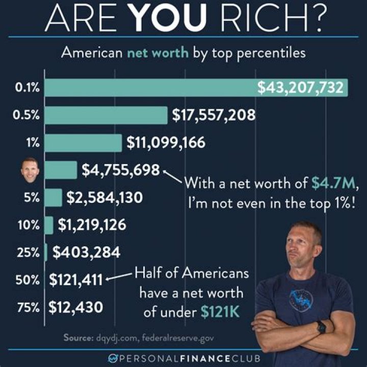 The Astonishing Net Worth Of Adil Ray: Uncovering His Financial Success