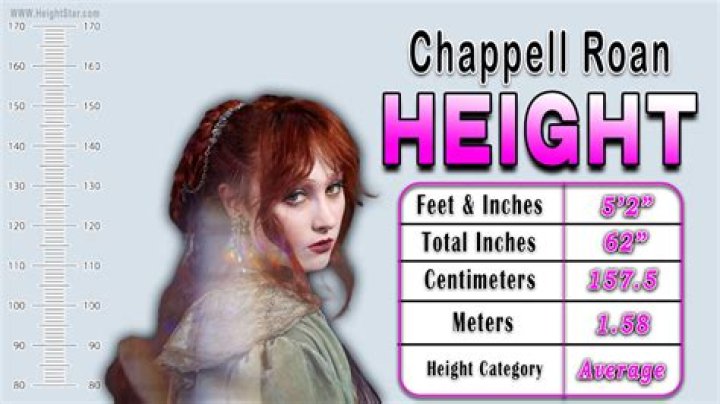 The Comprehensive Guide To Chappell Roan Height
