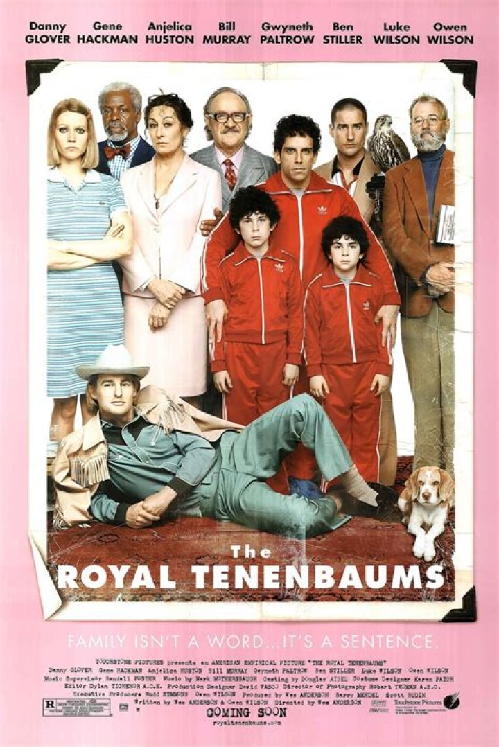 The Royal Tenenbaums: A Quirky Family Saga with Unforgettable Characters