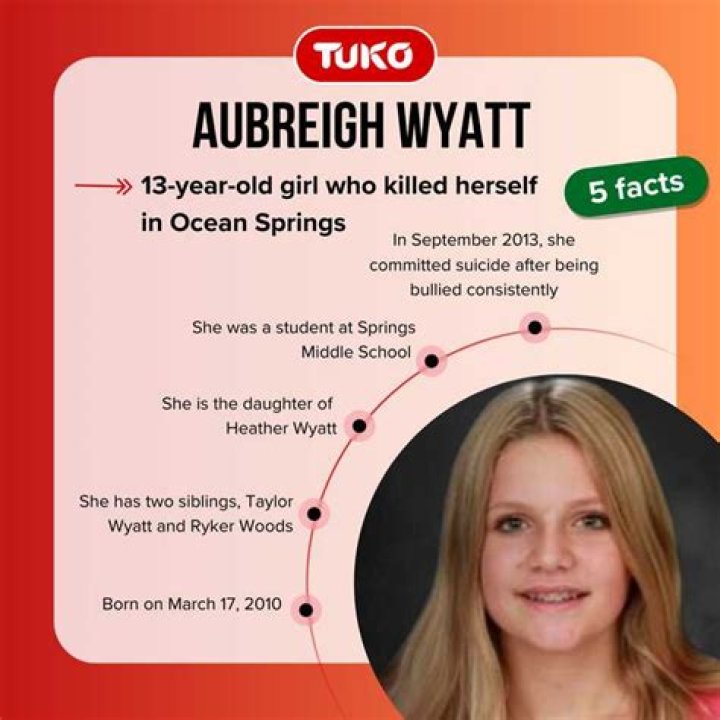 The Tragic End: How Did Aubrey Wyatt Take Her Own Life?