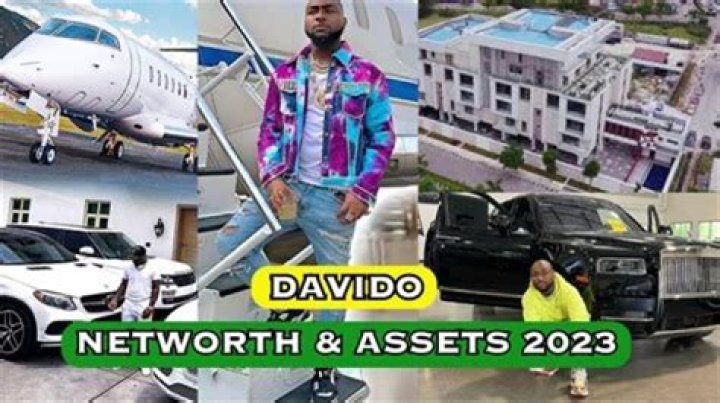 The Truth About Davido's Net Worth