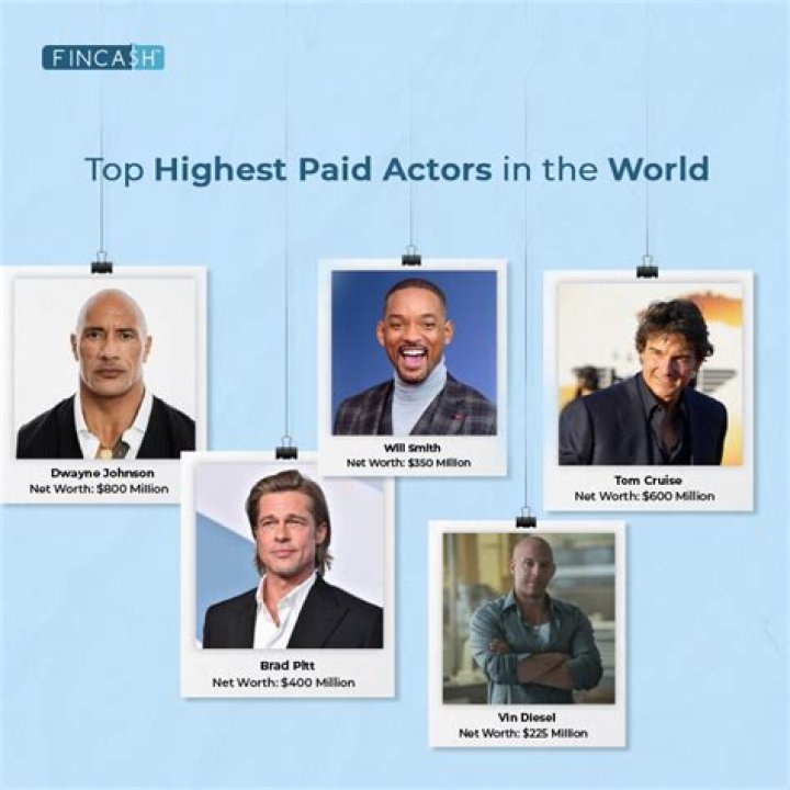 The Ultimate Commercial Actors List: Find Top Talent Instantly
