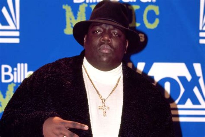 The Ultimate Guide To Biggie From: From Brooklyn's Streets To Hip-Hop Legend
