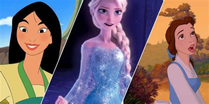 The Ultimate Guide To Empowering Female Characters In Animated Films