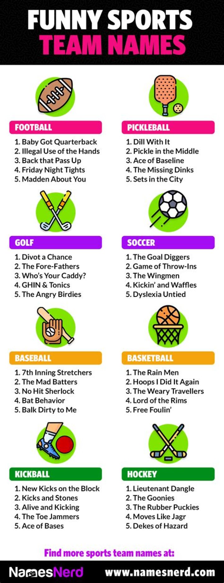 The Ultimate Guide To Football Team Names: Discover Unforgettable Team Brands