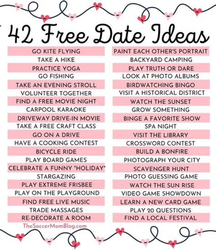 The Ultimate Guide To Fun-Filled Home Dates With Your Boyfriend