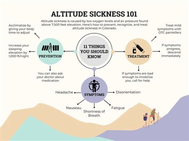 The Ultimate Guide To Pioneer Woman Sickness: Symptoms, Causes, And Treatments