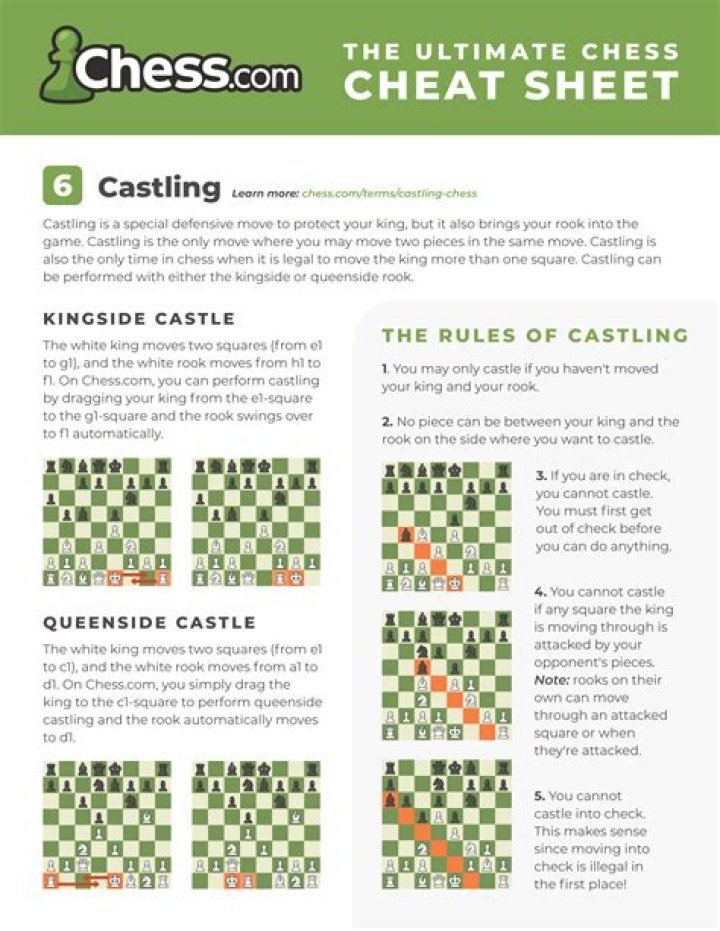 The Ultimate Guide To Wastab: Tips, Tricks, And Strategies