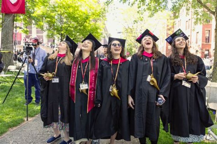 The Ultimate List Of Renowned Harvard University Alumni
