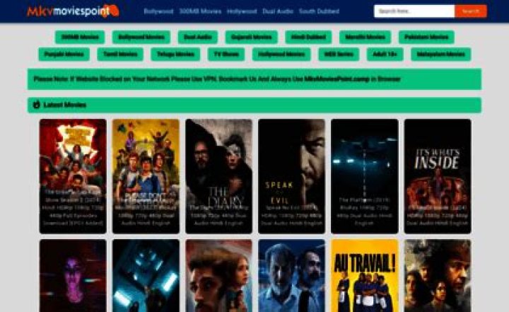 The Ultimate Source For HD Movies: Discover Mkvmoviespoint 18 Today