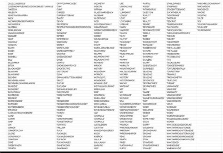 Thisisnotawebsite.com Code: The Ultimate Guide You've Been Searching For