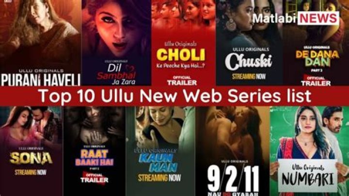 Top 10 Ullu Web Series New Releases You Must Watch Right Now