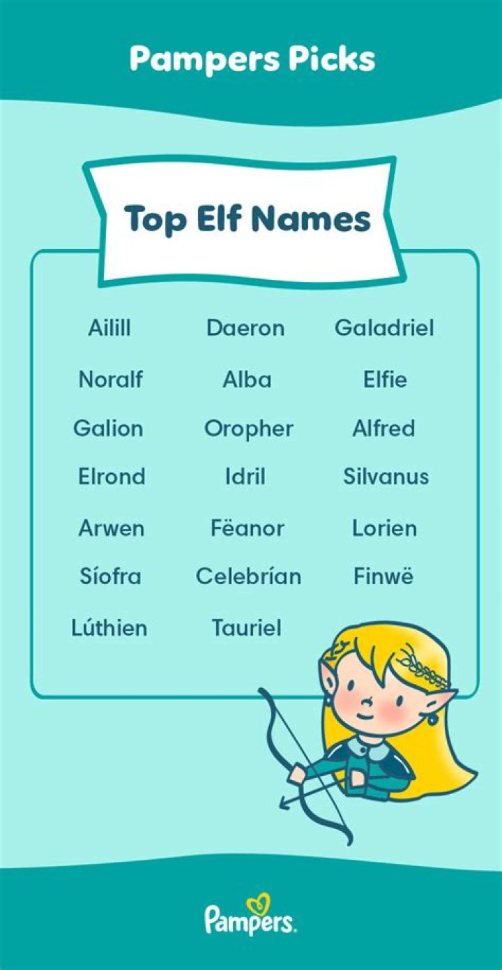Top-Rated Fantasy Elf Names For Your Immersive Storytelling