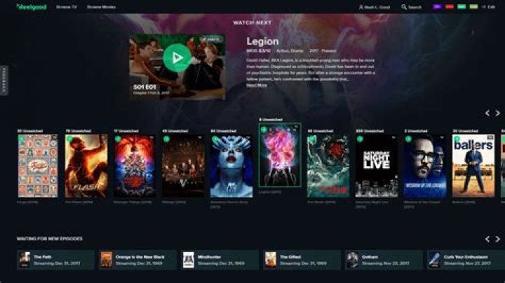 Top-Rated TV Shows And Movies On MKVMoviesPoint
