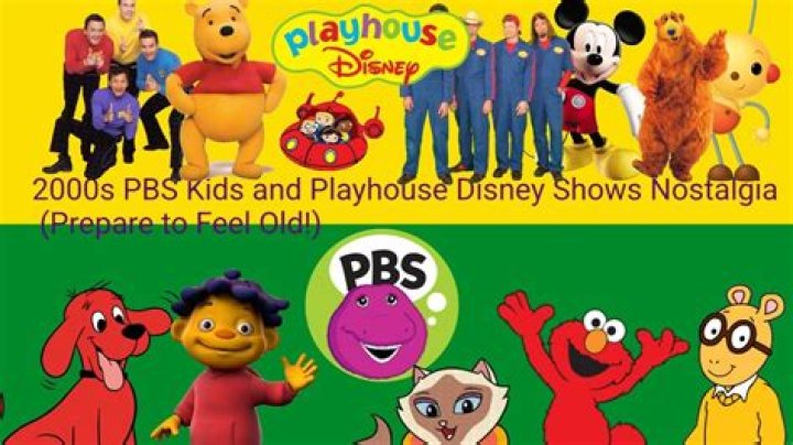 Ultimate Guide To Nostalgic 2000s Kids Shows: A Journey Down Memory Lane