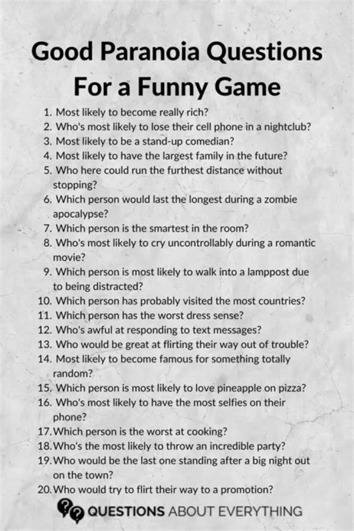 Ultimate Guide To Paranoia Game Questions: Uncover The Hidden Truths