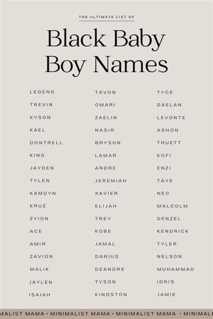 Uncover The Allure Of Black Male Names Starting With J