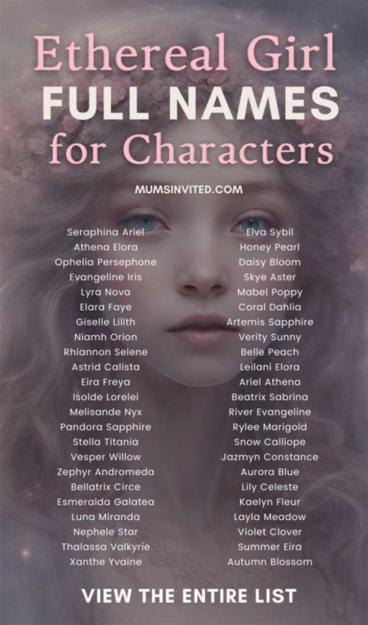 Uncover The Ethereal Realm: A Guide To Angelic Names And Their Meaning