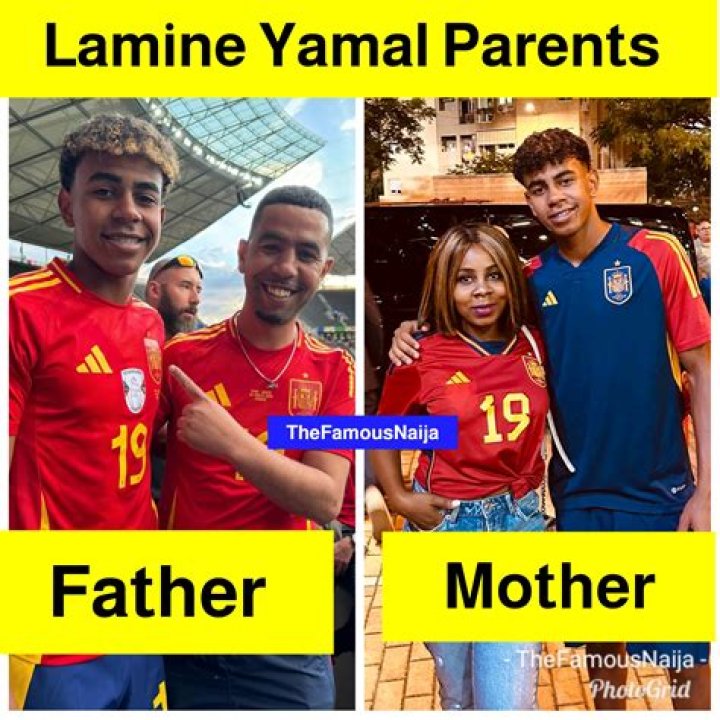 Uncovering The Age Of Lamine Yamal's Mother
