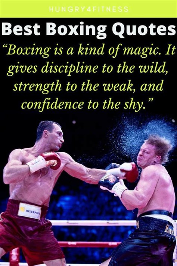 Unleash Your Inner Fighter: The Ultimate Guide To Boxing Motivation Quotes
