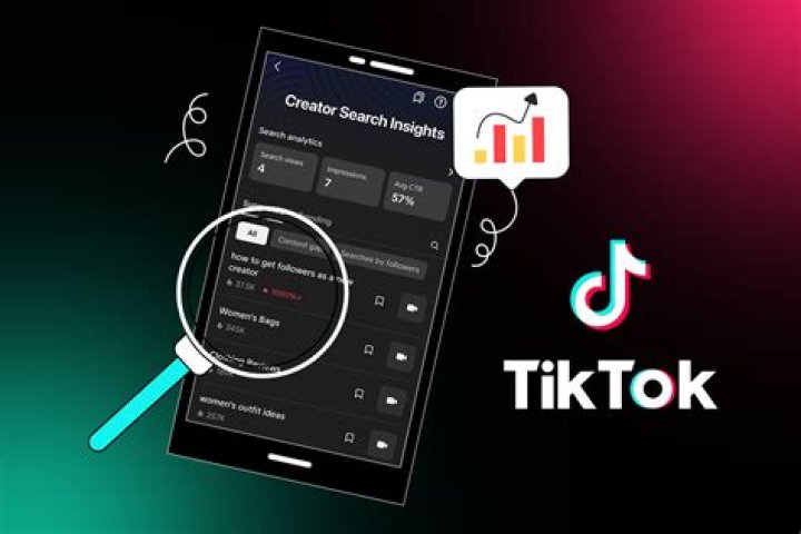 Unleash Your TikTok Potential: Strategies For Supercharging Your Views