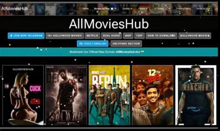 Unleashing the Power of Allmovieshub Movies Download &ndash; Your Ultimate Movie Hub!