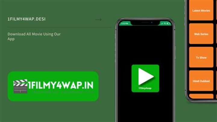 Unlock the Magic of 1filmy4wap.store: Your Ultimate Movie Hub