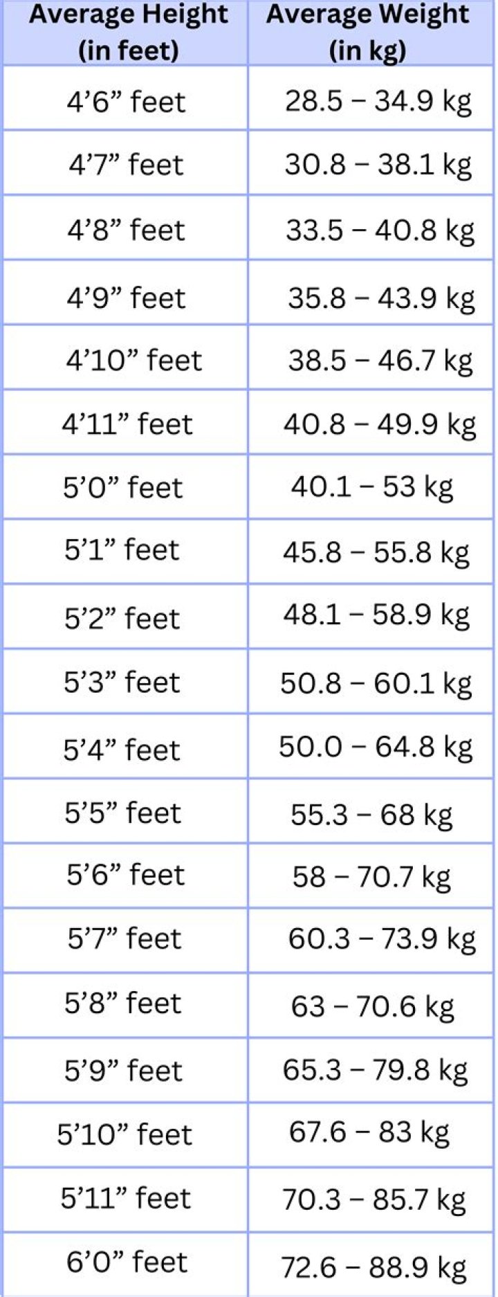 Unlock The Perfect Height With Kiefer: A Comprehensive Guide