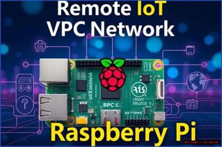 Unlocking the Power of RemoteIoT Platform: Free SSH Key Management for Raspberry Pi