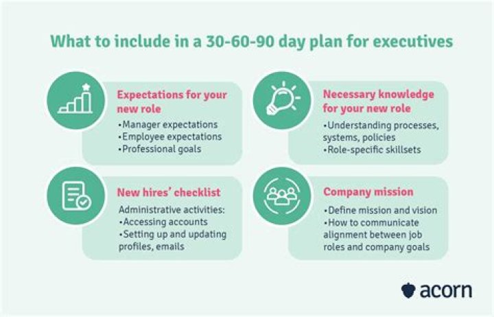 Unlocking the Secrets of the 90-60-90 Body: Everything You Need to Know